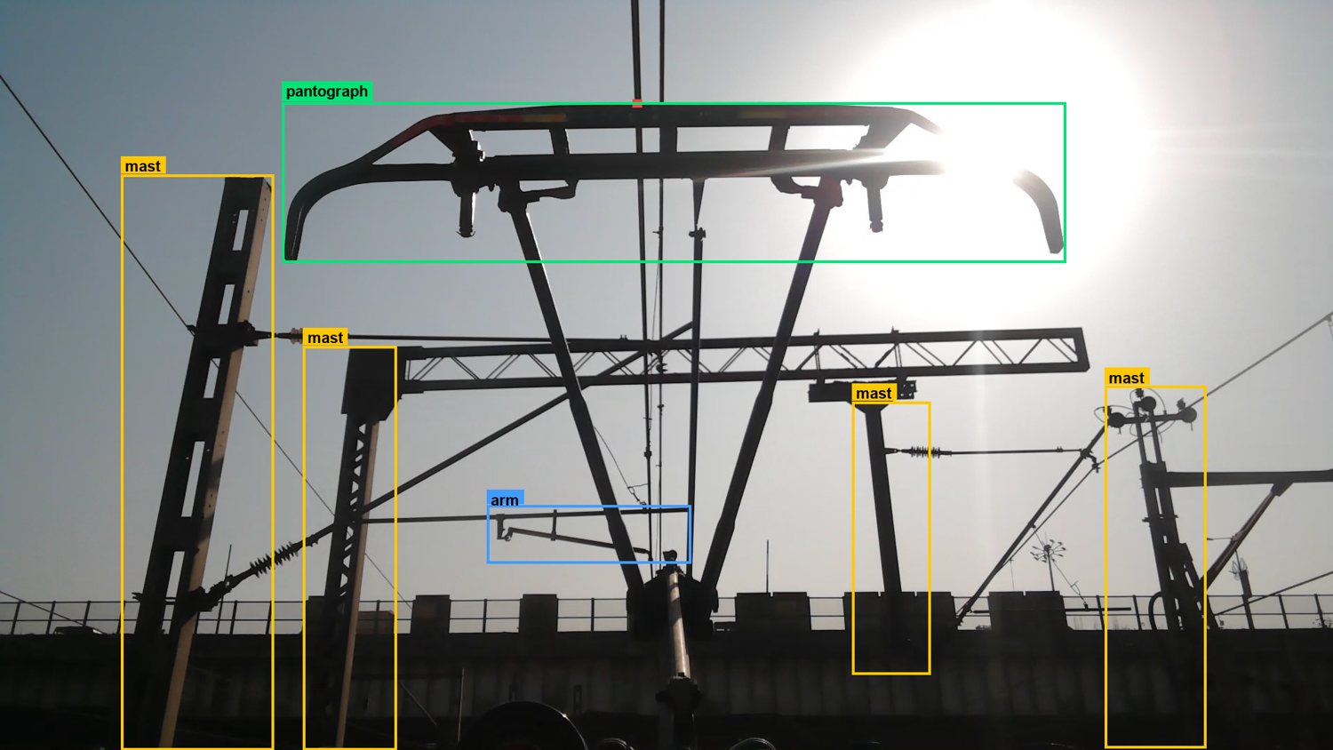 Labelled railway frame, Mumbai: 14 boxes in one frame: masts, arms and the pantograph against direct sun.